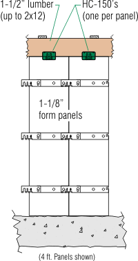 HC-150 Stacking Clup used on forms